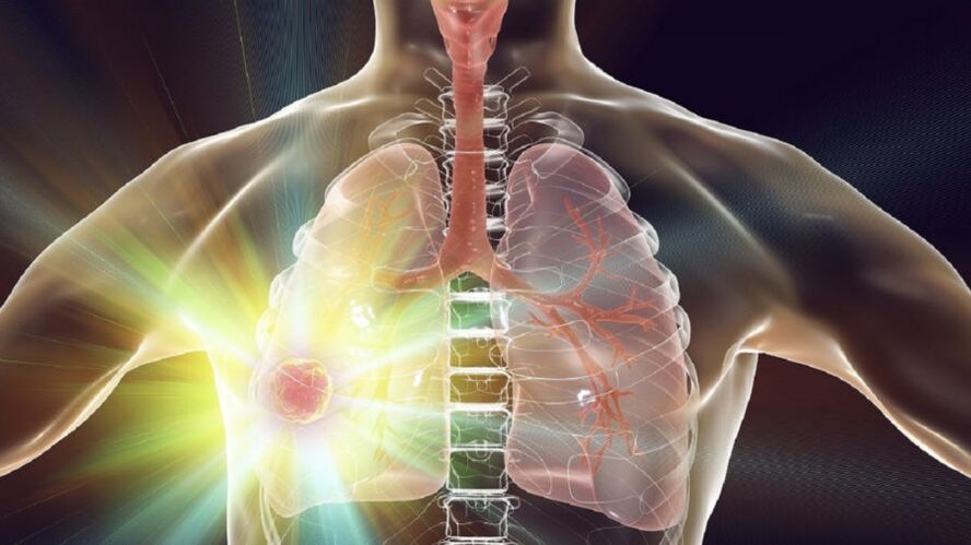 respiratory system on smoking cessation